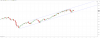 SPX.png
