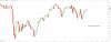 SPX.D.png