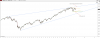 SP500.png