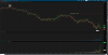 2016-01-08-TOS_CHARTS(cl).png