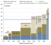 Oil-Chart-1.png
