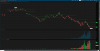 2016-01-11-TOS_CHARTS(gz).png