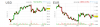 2016-01-12 16_24_45-Futures Charts Daily - Internet Explorer.png