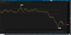2016-01-22-TOS_CHARTS(widow).png
