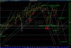 0123SPX_wave3.jpg