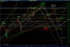 0123NASDAQ_wave3.jpg