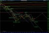 0123EURUSD_wave5.jpg