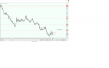 cl daily.png