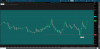 2016-02-11-TOS_CHARTS(oil).png