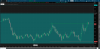 2016-02-11-TOS_CHARTS(es).png