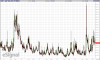 February-2016-VIX-Volatility.png