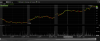 2016-03-03 02_21_54-Questrade IQ Edge.png