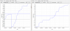 sysabcurve.png