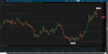2016-03-14-TOS_CHARTS(qtr).png