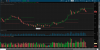 2016-03-14-TOS_CHARTS(month).png