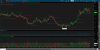 2016-03-24-TOS_CHARTS(gc).png
