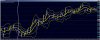 DAX my trade time.jpg