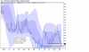 VXX MARCH 30, 2016.png
