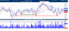 bund-april 4 2016.png
