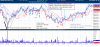 DAX-april 6-2016.png