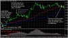 forex-strategy-chart-1.jpg
