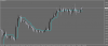 EURUSDH4.png