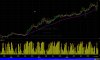 FaceBookPriceAction.jpg