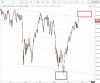 SP500.png
