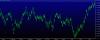 SPY-USD neutral.gif