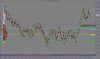 FDAX 06-16 open( GZT_FullRange  16 Tick)  5_27_2016.jpg