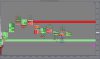 FDAX 06-16 (Trade dax1 GZT_FullRange  16 Tick)  5_27_2016.jpg