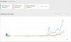 googletrendsbrexit.jpg