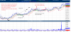 ES--JUNE-1-2016-PG1.png TWO DIVERGENCES AND SWING ZONE.png