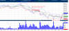 JUNE 3-2016 TRIPLE w TREND.png