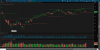 2016-06-14-TOS_CHARTS.png