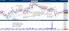ES RETRACEMENTS- JUNE 19-2016.png