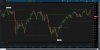 2016-06-24-TOS_CHARTS.png