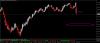 SPX500Daily.png