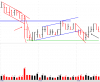 [8-8] Breakout Trading.png