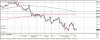 usdjpy.jpg