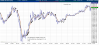 dax-august 19-2016-Handle123.png