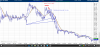 GIFTS OF AFTERNOON TRADING IN CRUDE OIL  JULY 21-2016.png