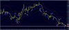 My DAX Setup.jpg