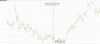 CHARTS.png