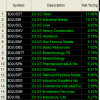 Trump_Sectors_Top_10%.PNG