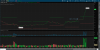 2016-11-14-TOS_CHARTS(XLF_SPY).png