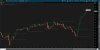 2016-11-23-TOS_CHARTS(RUT).png