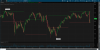 2016-11-25-TOS_CHARTS(6_28).png