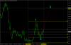 #Soybean_Weekly.png