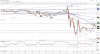 Capturenotthatbearish.JPG